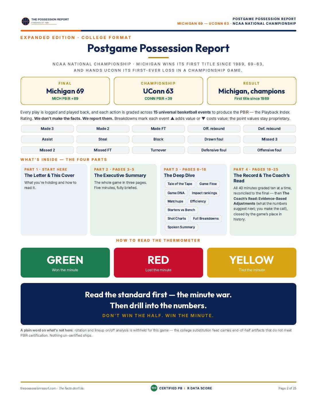 Game Recap — inside page